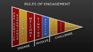 North Point - Rules of Engagement